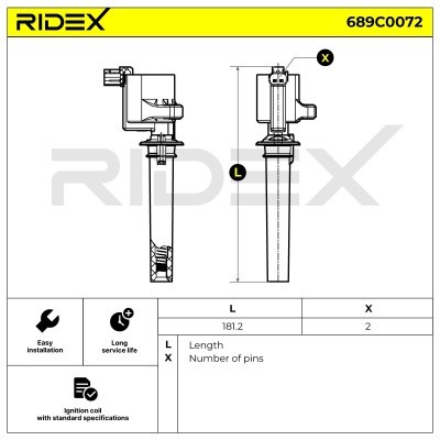 Ignition Coil RIDEX 689C0072 689C0072 - photo 4