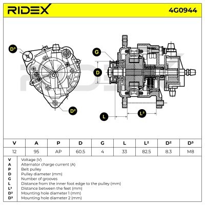 Alternator RIDEX 4G0944 4G0944 - photo 5