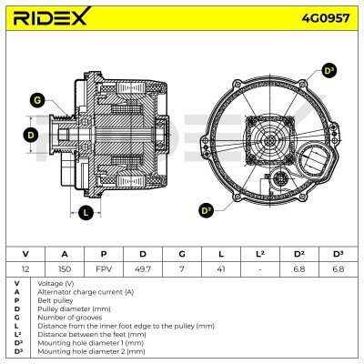 Alternator RIDEX 4G0957 4G0957 - photo 5