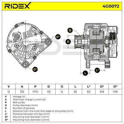 Alternator RIDEX 4G0072 4G0072 - photo 5