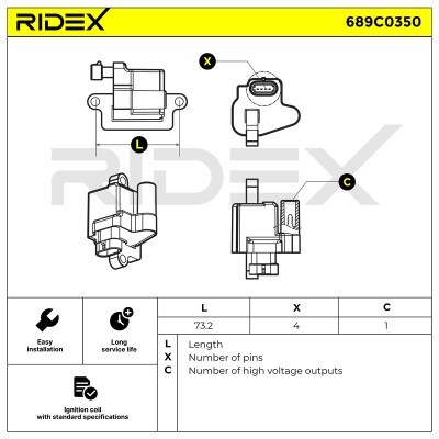 Ignition Coil RIDEX 689C0350 689C0350 - photo 6