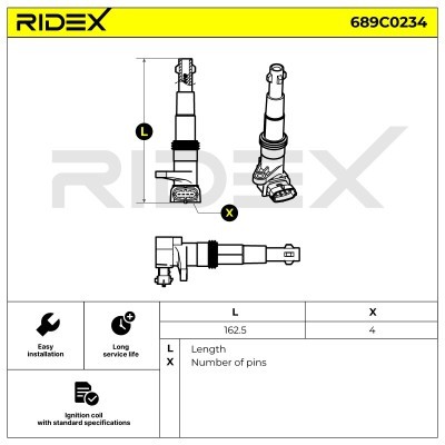 Ignition Coil RIDEX 689C0234 689C0234 - photo 6