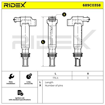 Ignition Coil RIDEX 689C0358 689C0358 - photo 7