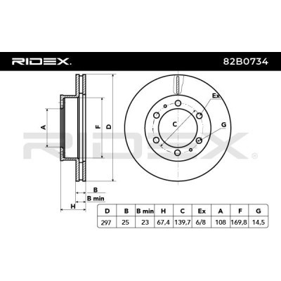 Brake Disc RIDEX 82B0734 82B0734 - photo 3