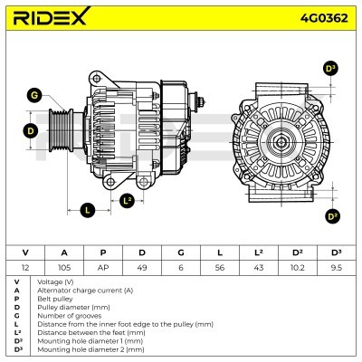 Alternator RIDEX 4G0362 4G0362 - photo 8