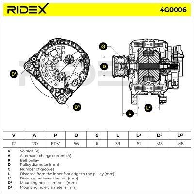 Alternator RIDEX 4G0006 4G0006 - photo 6