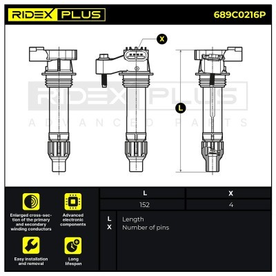 Ignition Coil RIDEX 689C0216P 689C0216P - photo 2
