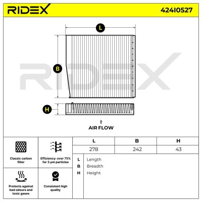 Cabin Air Filter RIDEX 424I0527 424I0527 - photo 6