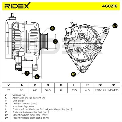 Alternator RIDEX 4G0216 4G0216 - photo 5