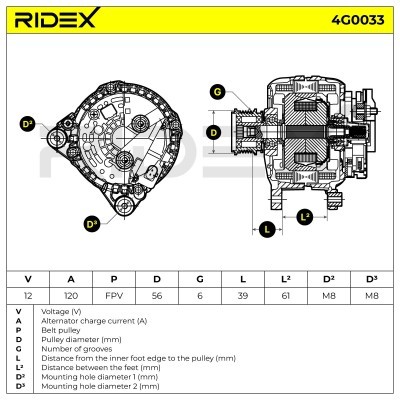 Alternator RIDEX 4G0033 4G0033 - photo 5