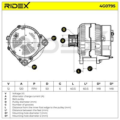 Alternator RIDEX 4G0795 4G0795 - photo 5