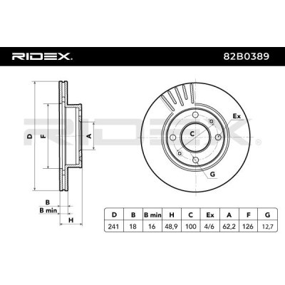 Brake Disc RIDEX 82B0389 82B0389 - photo 3