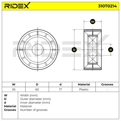 Belt Tensioner V-Ribbed Belt RIDEX 310T0214 310T0214 - photo 6
