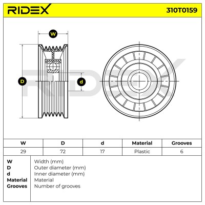 Belt Tensioner V-Ribbed Belt RIDEX 310T0159 310T0159 - photo 6