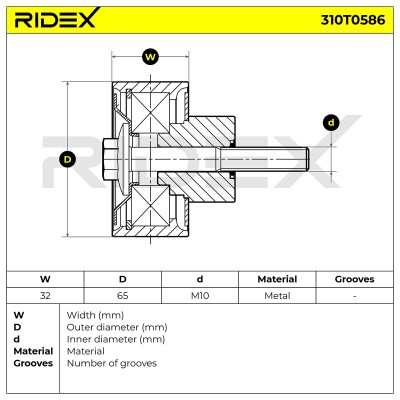 Belt Tensioner V-Ribbed Belt RIDEX 310T0586 310T0586 - photo 5