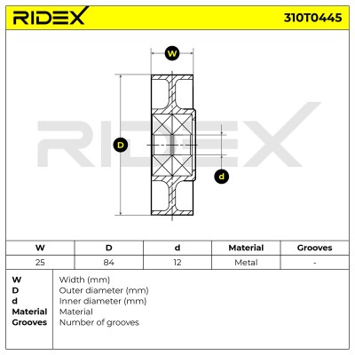 Belt Tensioner V-Ribbed Belt RIDEX 310T0445 310T0445 - photo 6