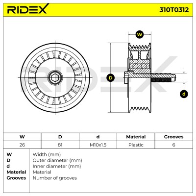 Belt Tensioner V-Ribbed Belt RIDEX 310T0312 310T0312 - photo 5