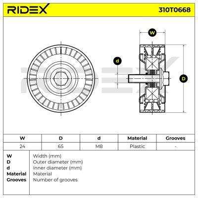 Belt Tensioner V-Ribbed Belt RIDEX 310T0668 310T0668 - photo 6