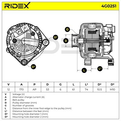 Alternator RIDEX 4G0251 4G0251 - photo 6