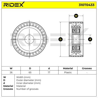 Belt Tensioner V-Ribbed Belt RIDEX 310T0433 310T0433 - photo 6