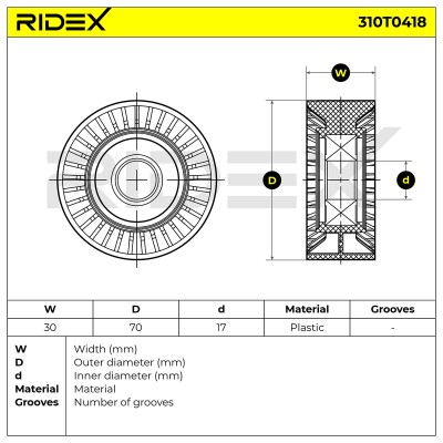 Belt Tensioner V-Ribbed Belt RIDEX 310T0418 310T0418 - photo 6