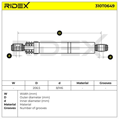 Belt Tensioner V-Ribbed Belt RIDEX 310T0649 310T0649 - photo 7