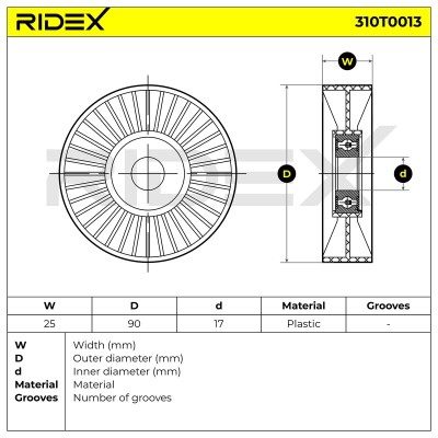 Belt Tensioner V-Ribbed Belt RIDEX 310T0013 310T0013 - photo 6
