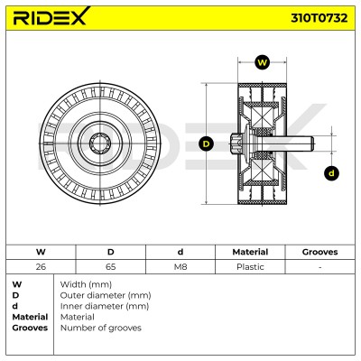 Belt Tensioner V-Ribbed Belt RIDEX 310T0732 310T0732 - photo 5