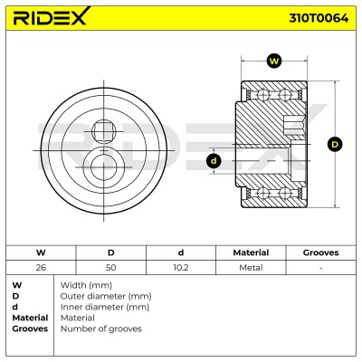 Belt Tensioner V-Ribbed Belt RIDEX 310T0064 310T0064 - photo 6
