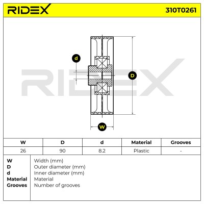 Belt Tensioner V-Ribbed Belt RIDEX 310T0261 310T0261 - photo 6