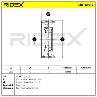 Drive Belt Tensioner RIDEX 310T0687 310T0687 - photo 6