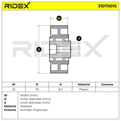 Belt Tensioner V-Ribbed Belt RIDEX 310T0015 310T0015 - photo 6