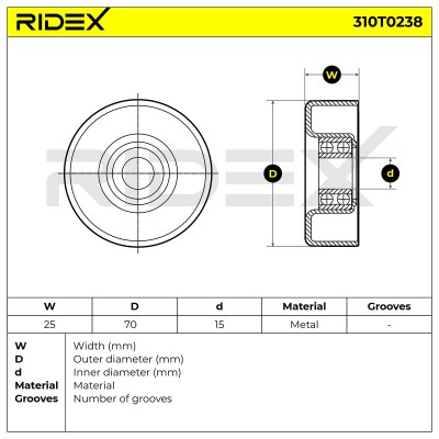 Belt Tensioner V-Ribbed Belt RIDEX 310T0238 310T0238 - photo 6