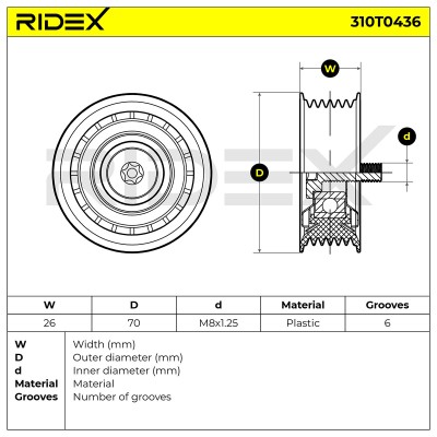 Belt Tensioner V-Ribbed Belt RIDEX 310T0436 310T0436 - photo 6