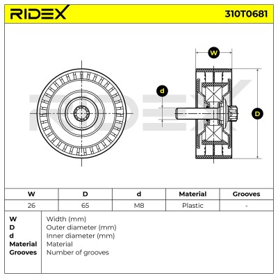 Belt Tensioner V-Ribbed Belt RIDEX 310T0681 310T0681 - photo 6