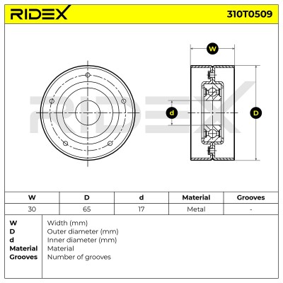 Belt Tensioner V-Ribbed Belt RIDEX 310T0509 310T0509 - photo 6