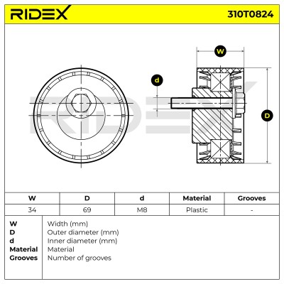 Belt Tensioner V-Ribbed Belt RIDEX 310T0824 310T0824 - photo 6