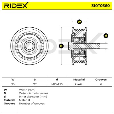 Belt Tensioner V-Ribbed Belt RIDEX 310T0360 310T0360 - photo 5