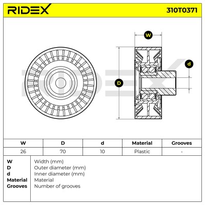 Belt Tensioner V-Ribbed Belt RIDEX 310T0371 310T0371 - photo 6