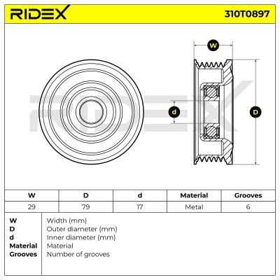 Belt Tensioner V-Ribbed Belt RIDEX 310T0897 310T0897 - photo 6