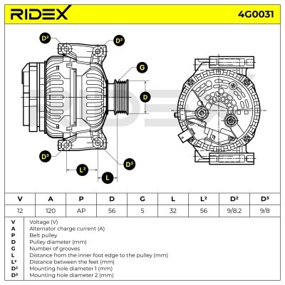 Alternator RIDEX 4G0031 4G0031 - photo 5