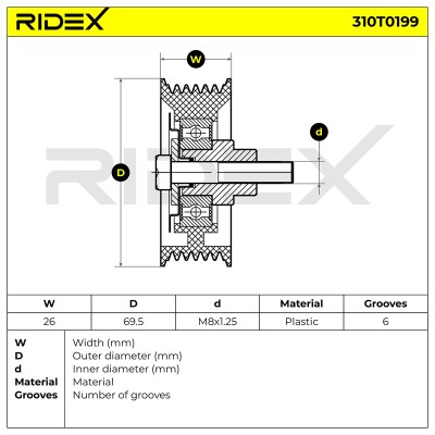 Drive Belt Tensioner RIDEX 310T0199 310T0199 - photo 6