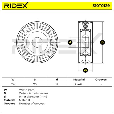 Belt Tensioner V-Ribbed Belt RIDEX 310T0129 310T0129 - photo 6