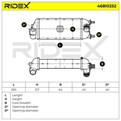 Intercooler, Charger RIDEX 468I0252 468I0252 - photo 7