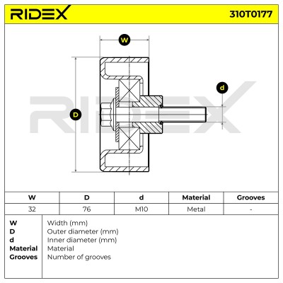 Belt Tensioner V-Ribbed Belt RIDEX 310T0177 310T0177 - photo 6