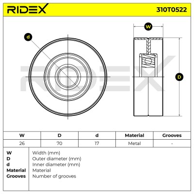 Belt Tensioner V-Ribbed Belt RIDEX 310T0522 310T0522 - photo 6