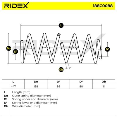Suspension Spring RIDEX 188C0088 188C0088 - photo 5