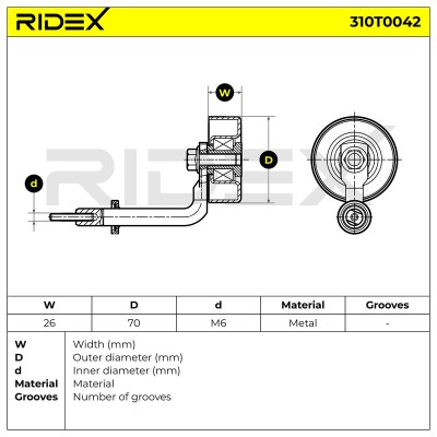 Belt Tensioner V-Ribbed Belt RIDEX 310T0042 310T0042 - photo 7