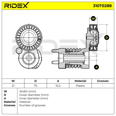Belt Tensioner V-Ribbed Belt RIDEX 310T0288 310T0288 - photo 6