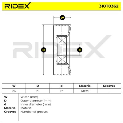 Belt Tensioner V-Ribbed Belt RIDEX 310T0362 310T0362 - photo 5
